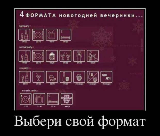 Нам скрывать нечего. Демотиваторы