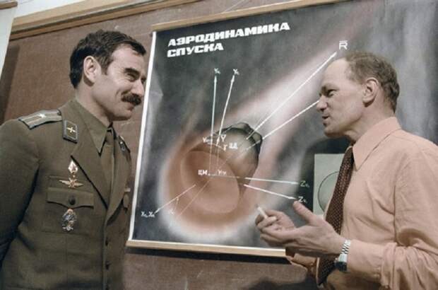Командир положился на интуицию. Командир положился на интуицию. «Союз-33», Георгий Иванов, НРБ, Николай Николаевич Рукавишников, СССР, история космонавтики