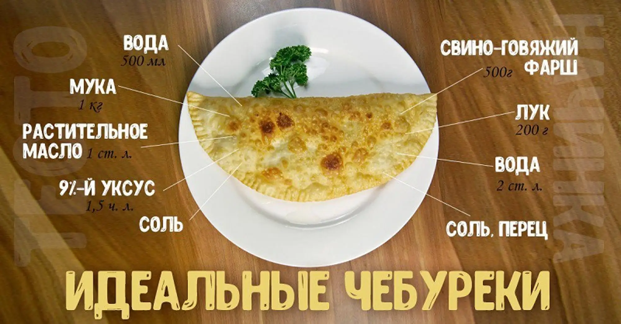 Четыре вкуса - Список материалов - Медиаплатформа МирТесен