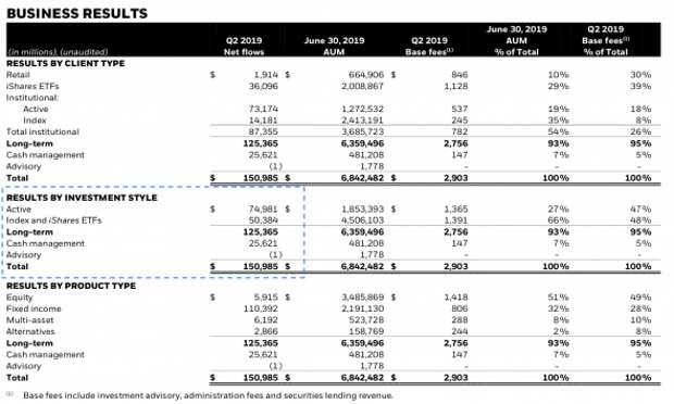Риски ETF и как их минимизировать. Риски ETF и как их минимизировать.