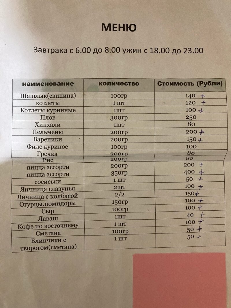 Сосиськи с чем подаете? Сосиськи с чем подаете?