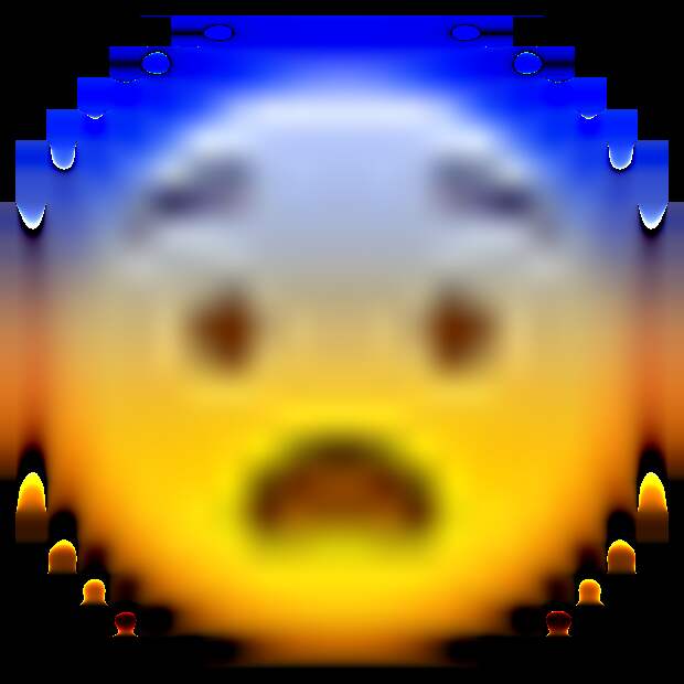 fearful