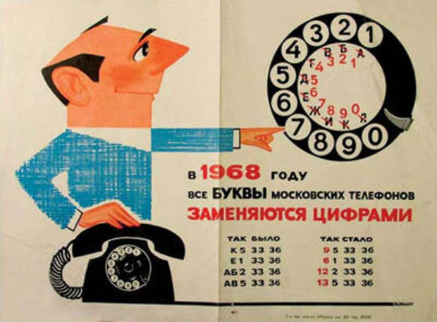 Для чего на дисковых телефонах были буквы? Ведь писать сообщения они не умели