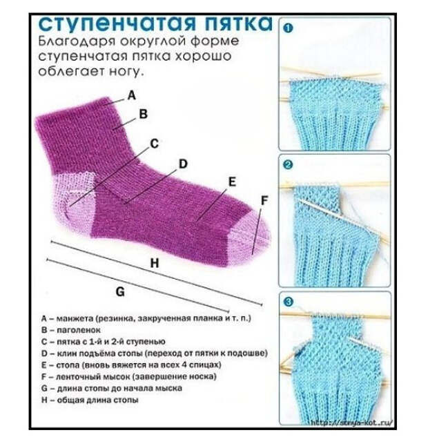 Как легко и быстро связать носки спицами своими руками