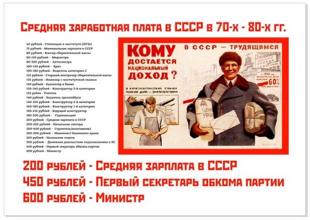 Источник фото: kprf.perm.ru