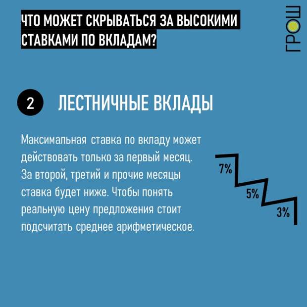 Выгодные ставки по вкладам, что по ним может скрываться на самом деле? Подборка хитростей, на которые стоит обращать внимание при заключении договора. @groshblog Лестничные вклады Максимальная ставка по вкладу может действовать только за первый месяц. За второй, третий и прочие месяцы ставка будет ниже. Чтобы понять реальную цену предложения стоит подсчитать среднее арифметическое.  