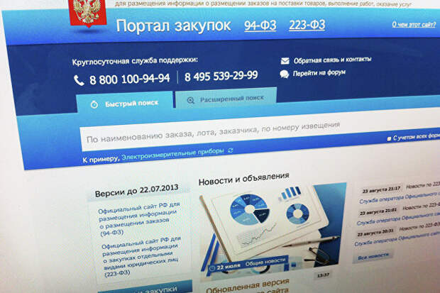 Кабмин увеличил квоту на закупку госкомпаниями товаров и услуг у МСП