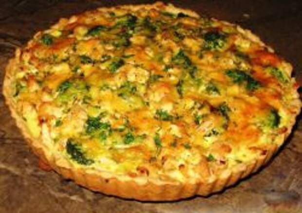 рецепт открытого пирога с курицей,грибами