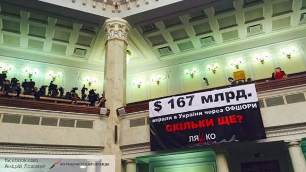 Украинский долг России лондонский Высокий суд взыщет в начале 2017-го Украинский долг России лондонский Высокий суд взыщет в начале 2017-го