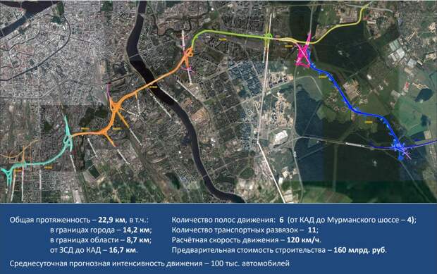Восточный скоростной диаметр в санкт петербурге схема сроки