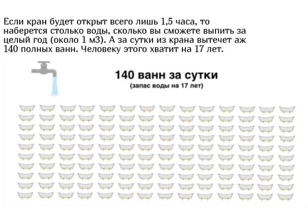 www.vsyako.net