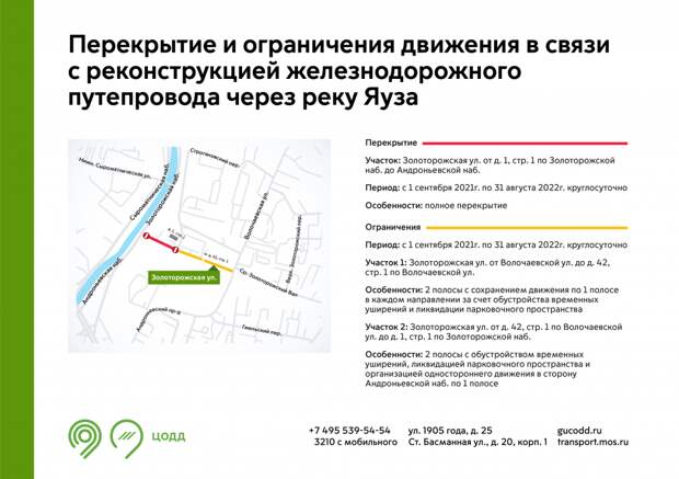 Золоторожскую улицу частично перекроют на время ремонта