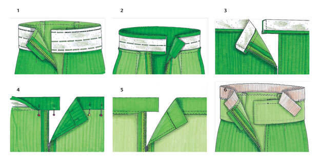 http://burdastyle.ru/upload/encyclopedia/content/1a79dc118c4e8d3153c3a13cf170813f.jpg