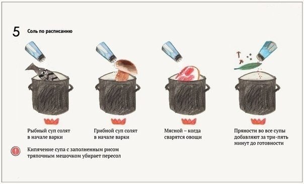 секрет хорошего супа