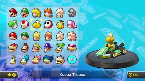 Козерог &ndash; купа-трупа