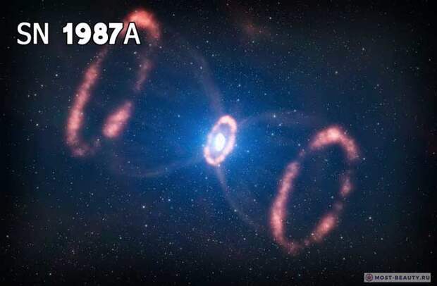 SN 1987A