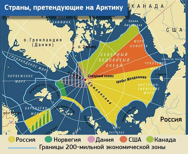 Карта раздела Арктики