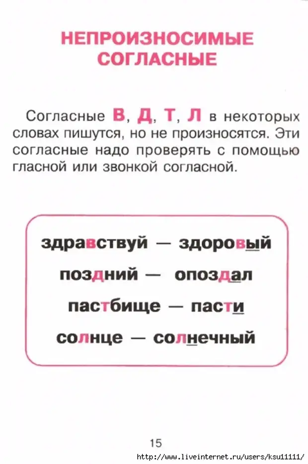 Все правила русского языка за начальную школу в таблицах и схемах