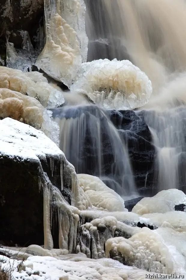 Белый водопад. Рускеала водопад белые мосты. Водопады Юканкоски, белые мосты 2, Койриноя 1 и Койриноя 2. Рускеала водопад белый. Белые водопады Сортавала.