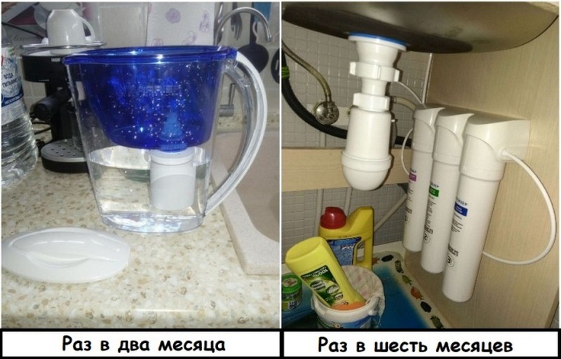 Вещи в доме, которые нужно уметь заменить в правильный момент