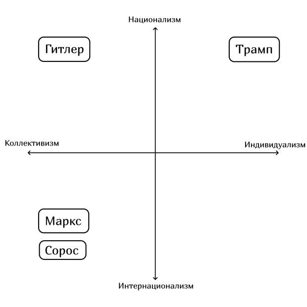 Компас.png Компас.png