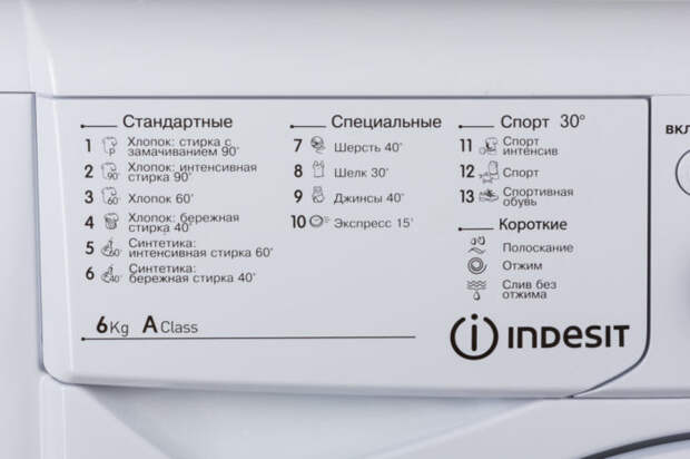 режим стирки