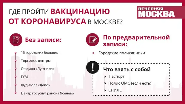 Профессор Чумаков пояснил, почему назальную вакцину лучше использовать для ревакцинации