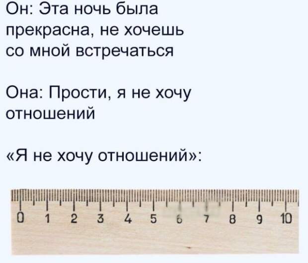 Мемы и приколы про &quot;это&quot;