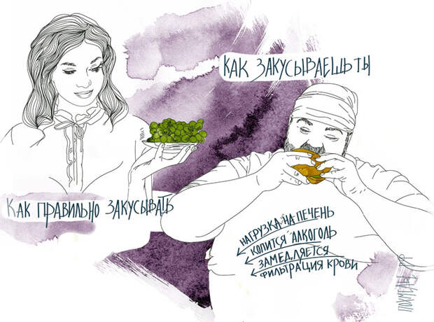 Как правильно закусывать