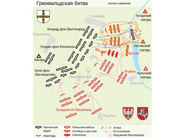 Грюнвальдская битва: куда делись русские полки?