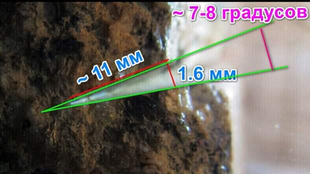 Неразрешимая загадка Карнакских ворот: V-образные прорези, ломающие устоявшиеся стереотипы