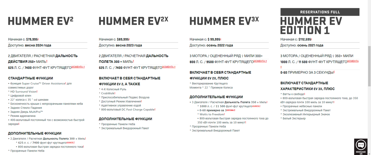 GMC Hummer EV показал себя как 1000-сильный, 350-мильный, быстро заряжающийся ЗВЕРЬ!