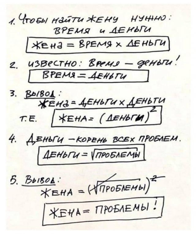 Приколы про современных девушек