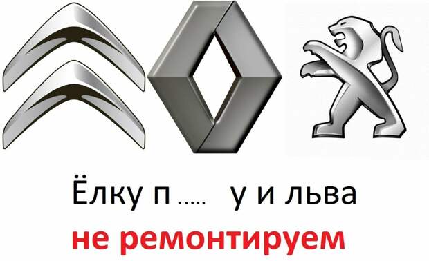 Из-за этого ты никогда не сможешь продать свою машину (1 часть)