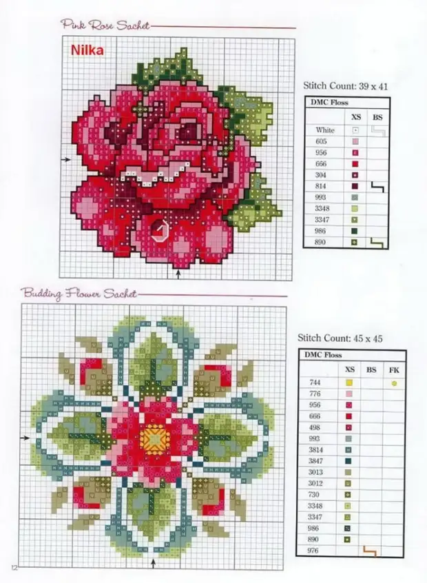Схемы вышивки миниатюры крестиком схемы