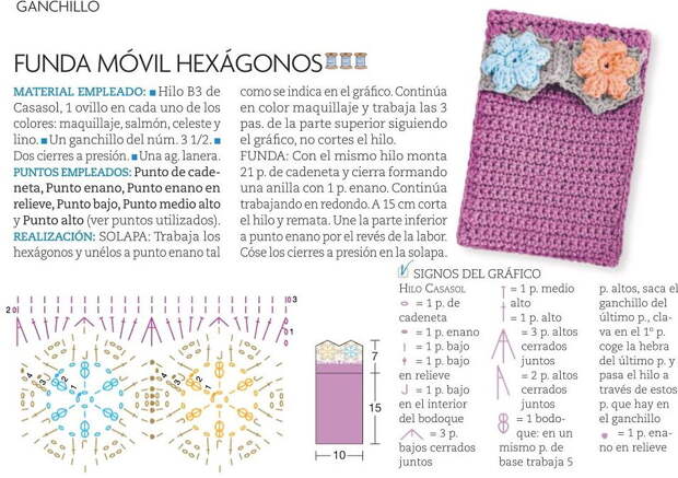 Вязаные косметички и органайзеры, созданные при помощи крючка, стали популярным и практичным аксессуаром для хранения различных предметов.-8