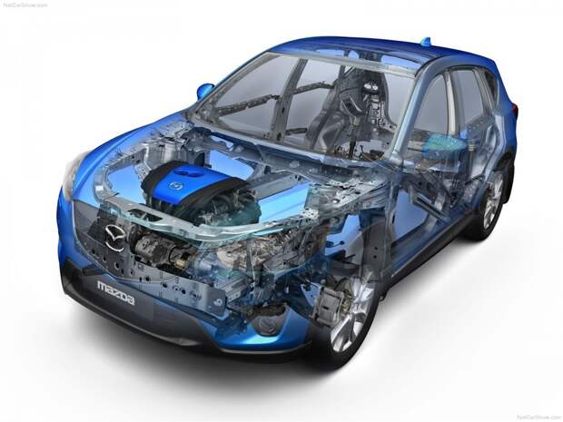 Говорим о недостатках Mazda с пробегом
