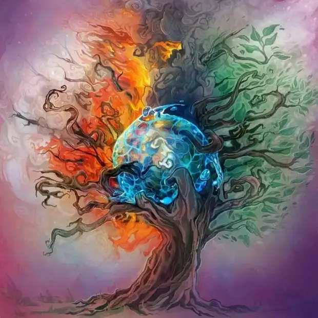 Как 7 поколений предков влияют на нашу жизнь