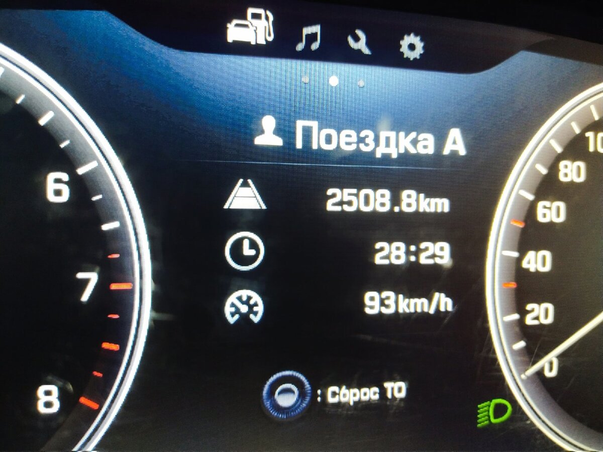 Поездка Екатеринбург - Краснодар