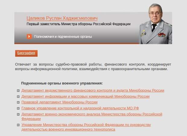 Судя по всему, то о чем говорили многочисленные эксперты, сбывается с абсолютной точностью.-4