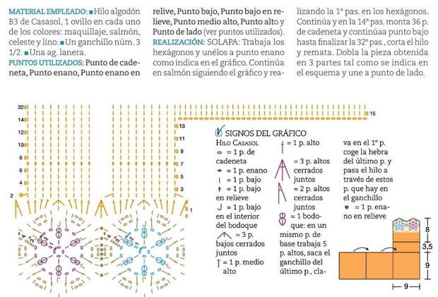 Вязаные косметички и органайзеры, созданные при помощи крючка, стали популярным и практичным аксессуаром для хранения различных предметов.-7