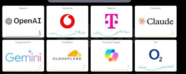 Популярные нейросети ChatGPT, Claude и Gemini перестали работать во всём мире