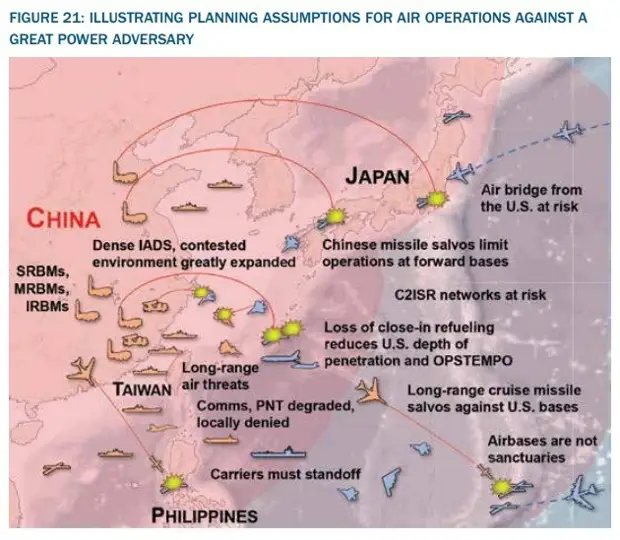 «Эпоха соперничества»: как в США готовятся к возможному конфликту с Россией и Китаем