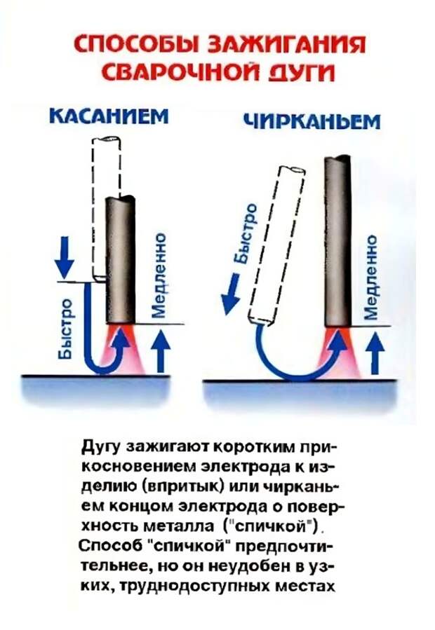 Введите описание картинки