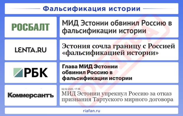 Рейтинг антироссийских СМИ. Выпуск 6