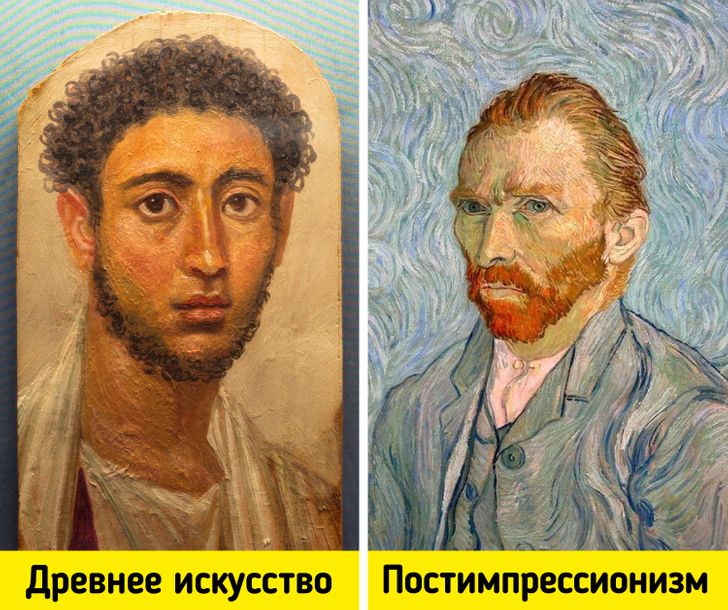 Фаюмские портреты: как на самом деле выглядели люди, жившие 2000 лет назад