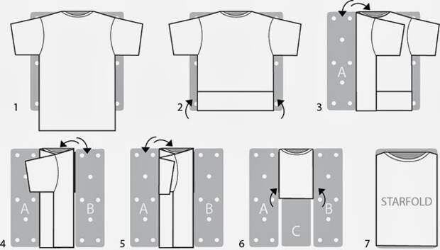 Как сложить футболку или рубашку, чтобы не помять