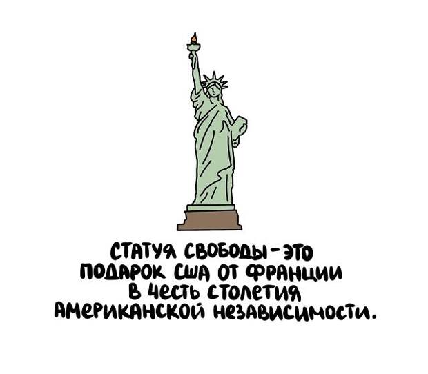 Короткие и интересные факты на все случаи жизни