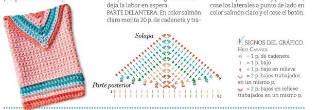 Вязаные косметички и органайзеры, созданные при помощи крючка, стали популярным и практичным аксессуаром для хранения различных предметов.-10