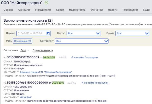 Военный подряд полковника Тимофеева, или танк с подвохом Военный подряд полковника Тимофеева, или танк с подвохом